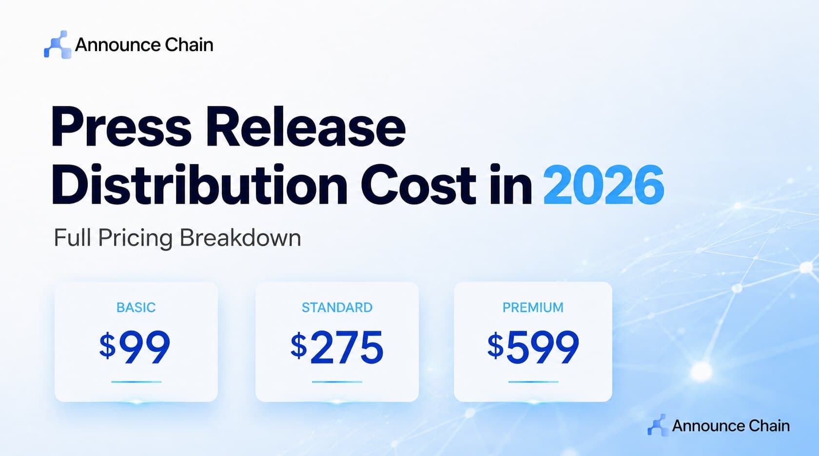 An infographic from Announce Chain titled "Press Release Distribution Cost in 2026: Full Pricing Breakdown," displaying three pricing tiers: Basic at $99, Standard at $275, and Premium at $599.